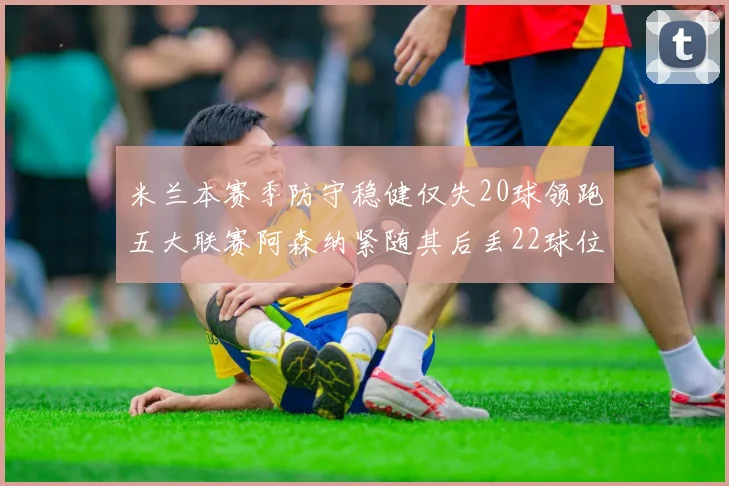 米兰本赛季防守稳健仅失20球领跑五大联赛阿森纳紧随其后丢22球位居第五
